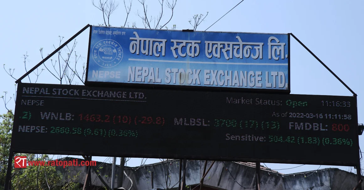 ८ अर्ब १८ करोडको कारोबार ,४७ अंकले घट्यो नेप्से